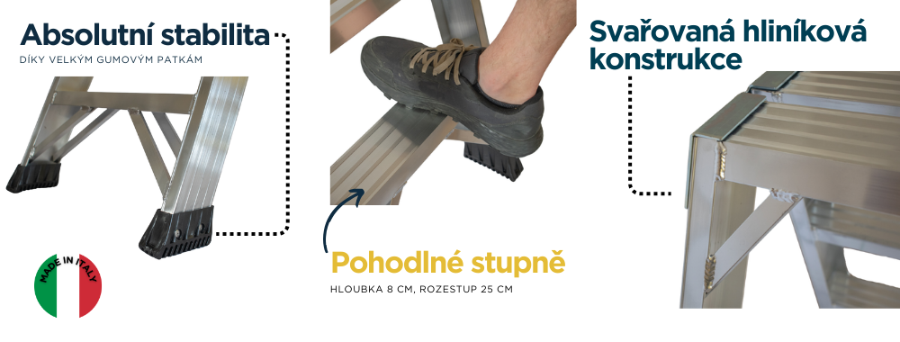 P1 Hlinikove oboustanne schudky Svelt detail